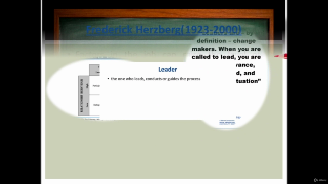 Nursing Management and Leadership Course – Screenshot 3