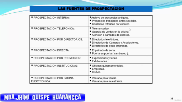 Gerencia de Ventas – Screenshot 1