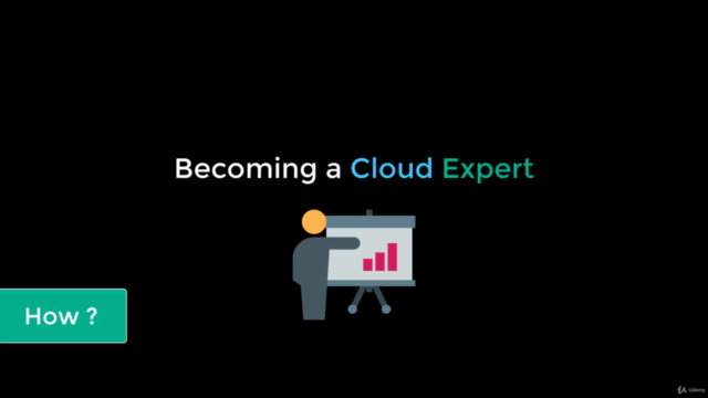 Becoming a Cloud Expert - Microsoft Azure IaaS - Level 1 – Screenshot 2