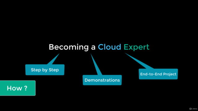 Becoming a Cloud Expert - Microsoft Azure IaaS - Level 1 – Screenshot 3