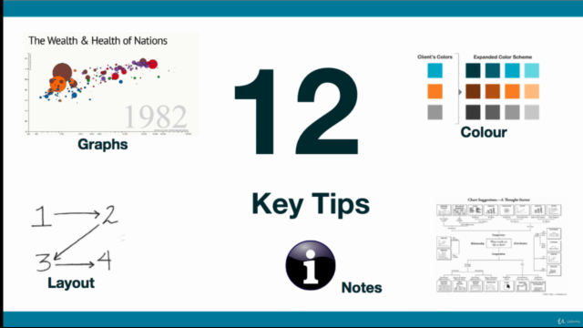 Design Principles for Effective Dashboard Design – Screenshot 1