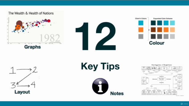 Design Principles for Effective Dashboard Design – Screenshot 4