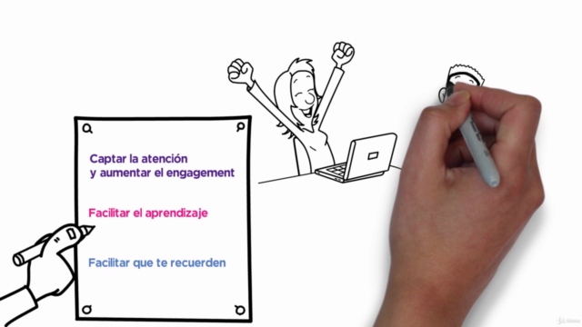 Crea Vídeos Animados Súper Impactantes con Videoscribe – Screenshot 3