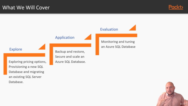 Professional Azure SQL Database Administration – Screenshot 4