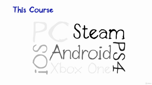 Computer and Video Game Theory for Independent Developers – Screenshot 3