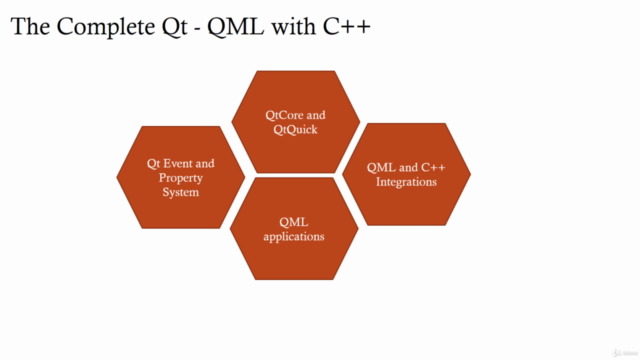 The Complete Qt - QML with C++ - Screenshot_01