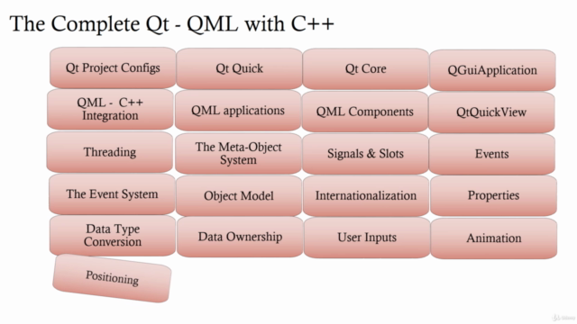 The Complete Qt - QML with C++ - Screenshot_02