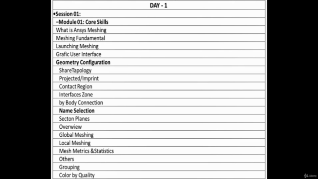 Ansys Fluent Class#1 – Screenshot 2