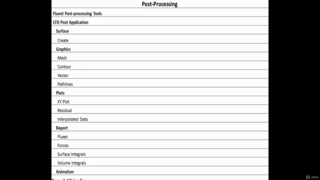 Ansys Fluent Class#3 – Screenshot 3