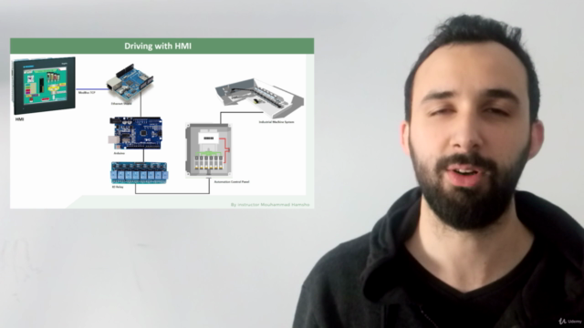 PLC, Arduino and HMI Projects over Modbus TCP: From Scratch - Screenshot_01