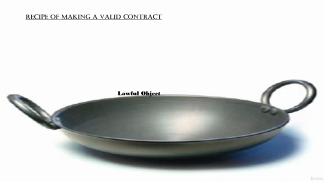 The complete course on the Indian Contract Act, 1872 – Screenshot 2