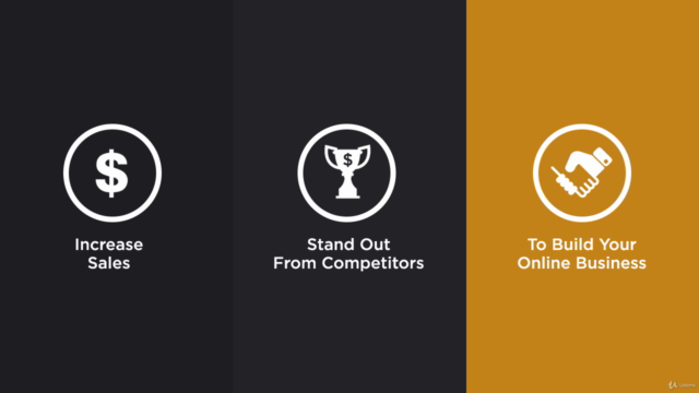 The Amazon FBA Private Label Masterclass – Screenshot 3