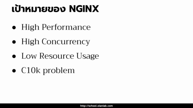 ฝึก NGINX ฉบับนักพัฒนา เว็บ อย่างมือโปร – Screenshot 2