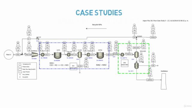 BOOTCAMP - Aspen Plus with Case Studies – Screenshot 2