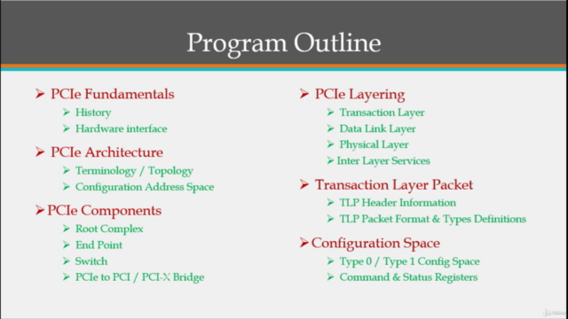 Overview of Peripheral Component Interconnect Express (PCIe) – Screenshot 2