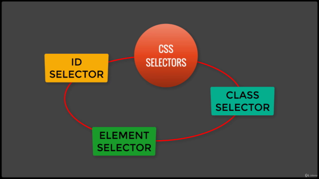 Web Developer Basics - Screenshot_04