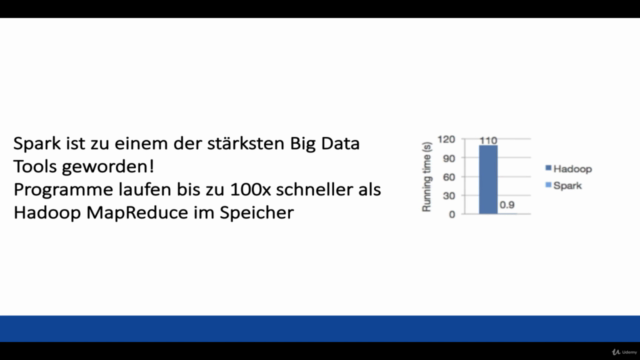 Spark und Python für Big Data und Data Science mit PySpark – Screenshot 2