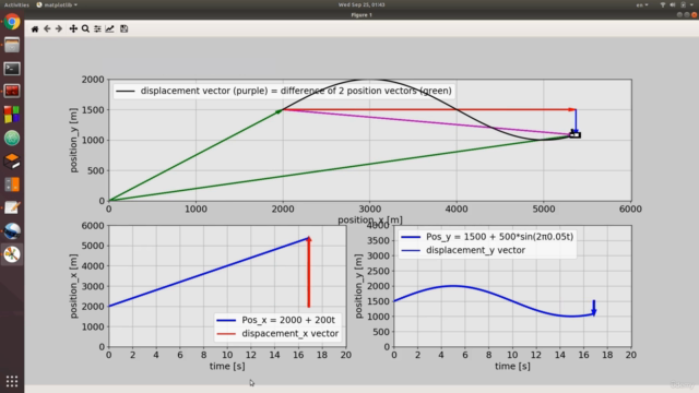 INTUITION MATTERS! Applied Calculus in Engineering: Complete – Screenshot 2