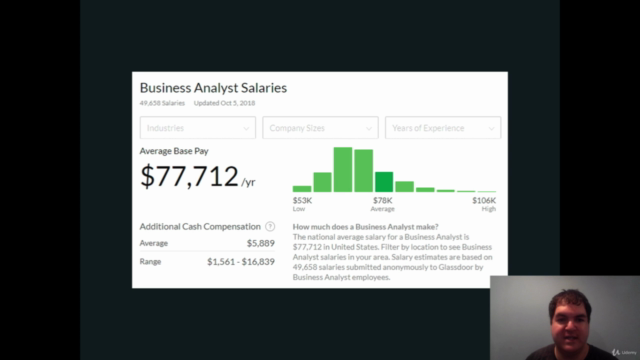 Business Analytics 101: Become A Business Analyst – Screenshot 1