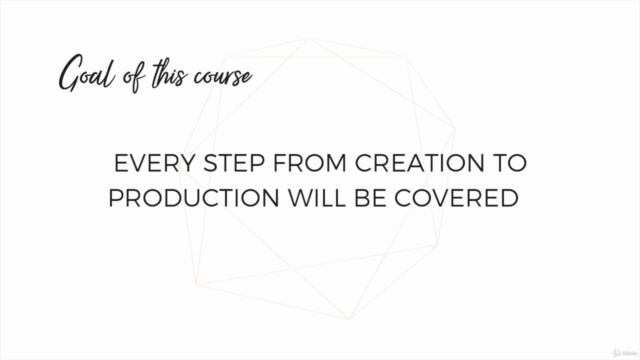 Creating and Selling your Product Using Printful + Shopify – Screenshot 4