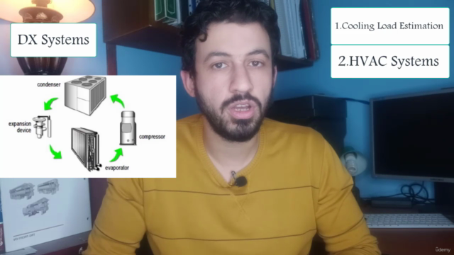 Fundamentals of HVAC Design - مبادىء تصميم أنظمة التكييف – Screenshot 2