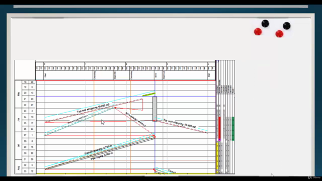 TILOS - Planning Linear Construction Projects – Screenshot 2