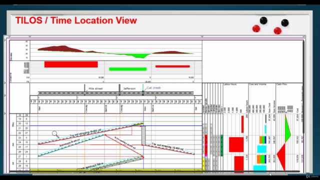 TILOS - Planning Linear Construction Projects – Screenshot 4