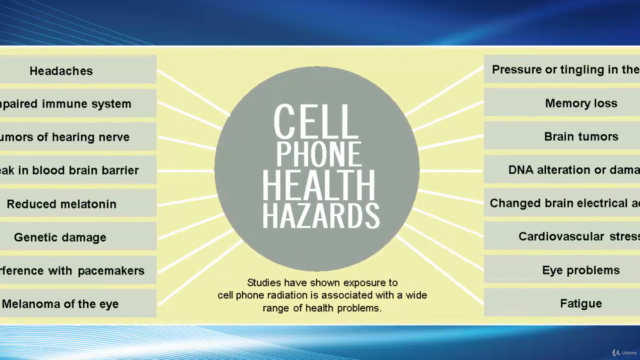 EMF Protection for Home: Reduce Electromagnetic Field by 95% – Screenshot 3