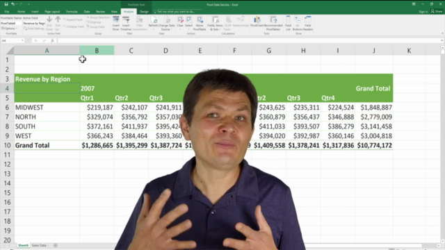 Excel Pivot Tables Data Analysis Master Class - Screenshot_04