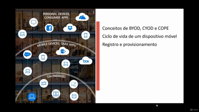 Microsoft Intune: [Aprenda do Zero a Gerenciar Dispositivos] – Screenshot 3