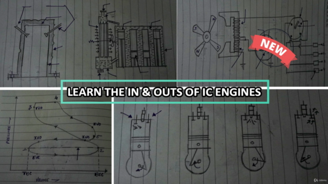 Internal Combustion Engines - IC Engines – Screenshot 2
