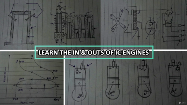 Internal Combustion Engines - IC Engines – Screenshot 3