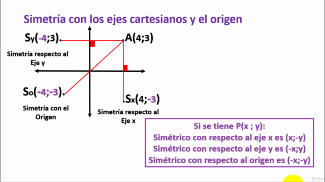 Geometría Analítica – Screenshot 2