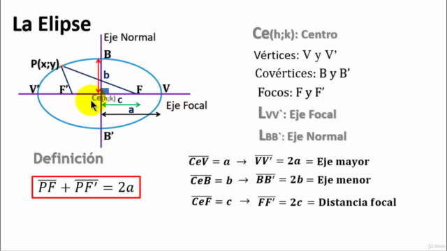 Geometría Analítica – Screenshot 4