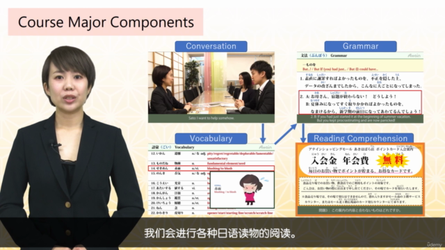 在线日本语JLPT N1课程(全10课) – Screenshot 3