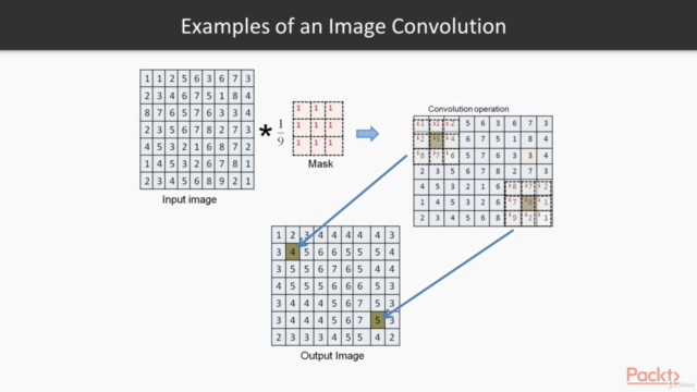 Python: Computer Vision with Python 3: 2-in-1 – Screenshot 3
