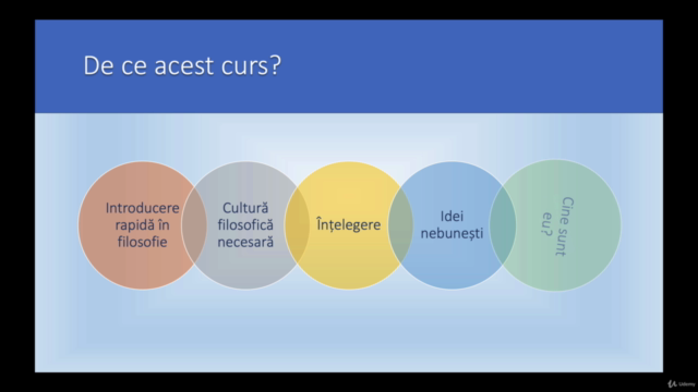 Filosofia pe scurt – Screenshot 3