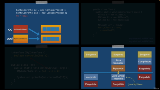 Java 17 Object-Oriented Programming - Screenshot_03