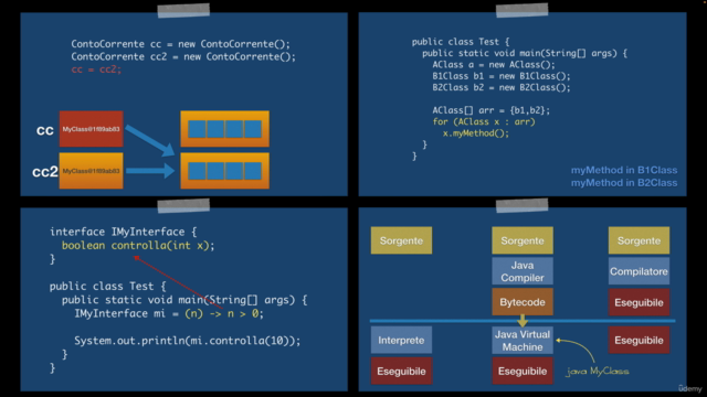 Java 17 Object-Oriented Programming - Screenshot_04