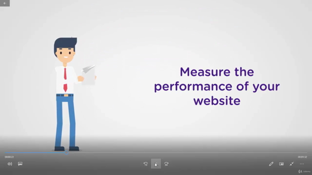 Web Performance Test Automation using Sitespeed – Screenshot 1