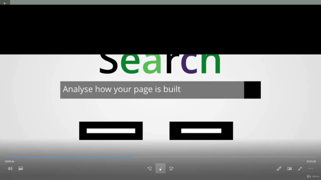 Web Performance Test Automation using Sitespeed – Screenshot 2