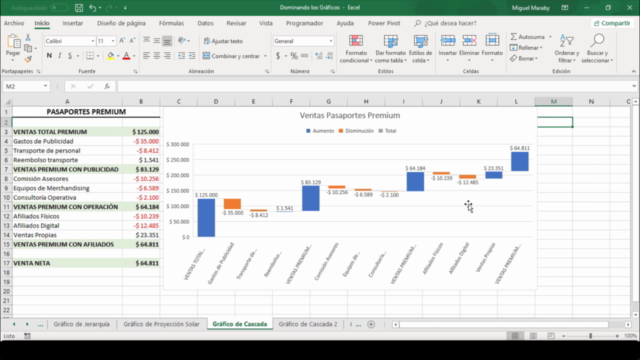 Curso de Excel - Gráficos Avanzados y Visualización de Datos – Screenshot 4