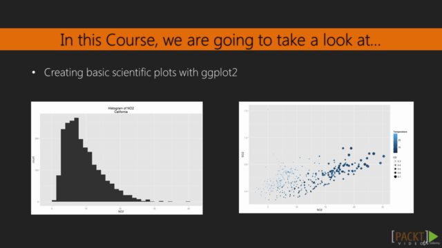R: Data Visualization with R - A Complete Guide!: 3-in-1 – Screenshot 2