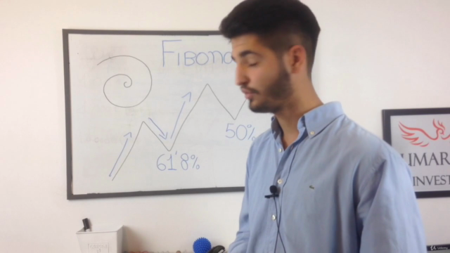 Trading con Fibonacci - Retrocesos y expansiones – Screenshot 3