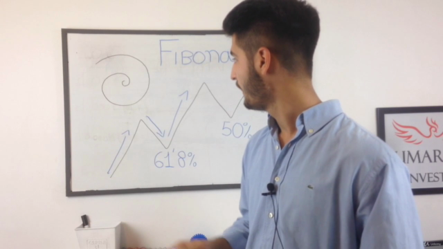 Trading con Fibonacci - Retrocesos y expansiones – Screenshot 4