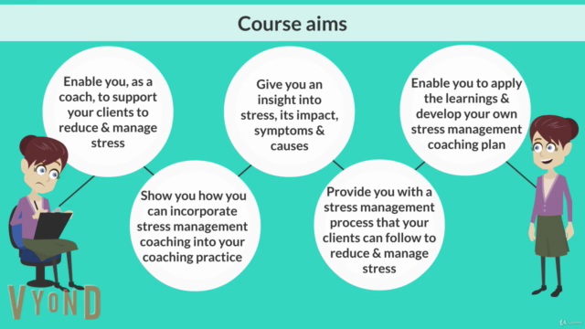 Stress management coaching: support your clients with stress – Screenshot 1