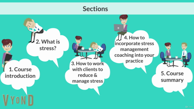 Stress management coaching: support your clients with stress – Screenshot 3