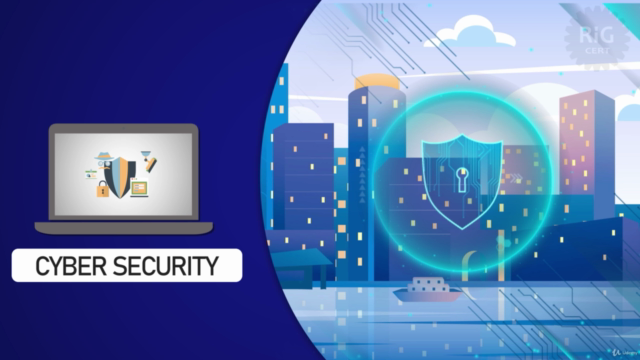 ISO 27001 Cybersecurity manager guidelines – Screenshot 4