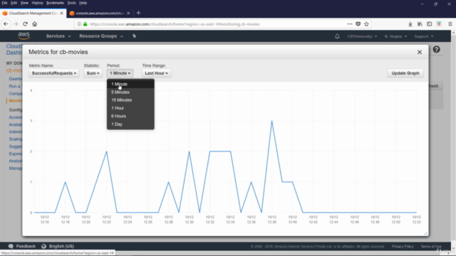 AWS Analytics - Athena Kinesis Redshift QuickSight Glue – Screenshot 4