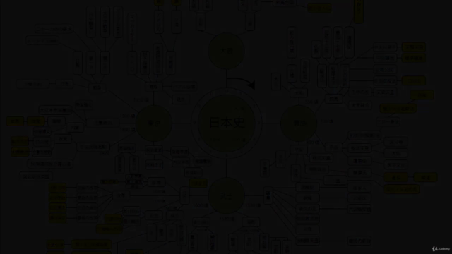 【続編 日本史】続マッピング日本史 Crea Academy – Screenshot 4